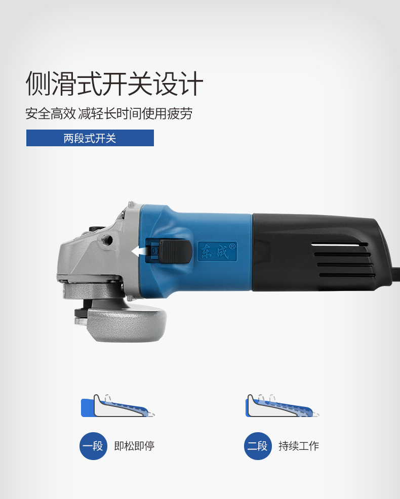 示例产品：SECY角磨机/打磨机/切割机（images 10）