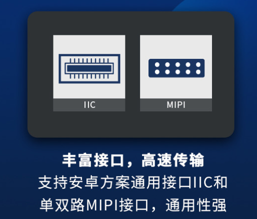 新大陆模组热门型号解析：从工业物联到5G智能终端的全能覆盖（images 3）